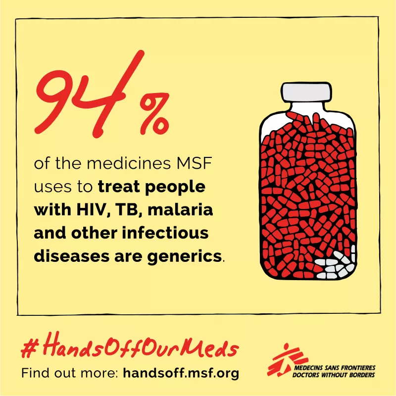 94% of the medicines MSF uses to treat people with HIV, TB, malaria and other infections diseases are generics.