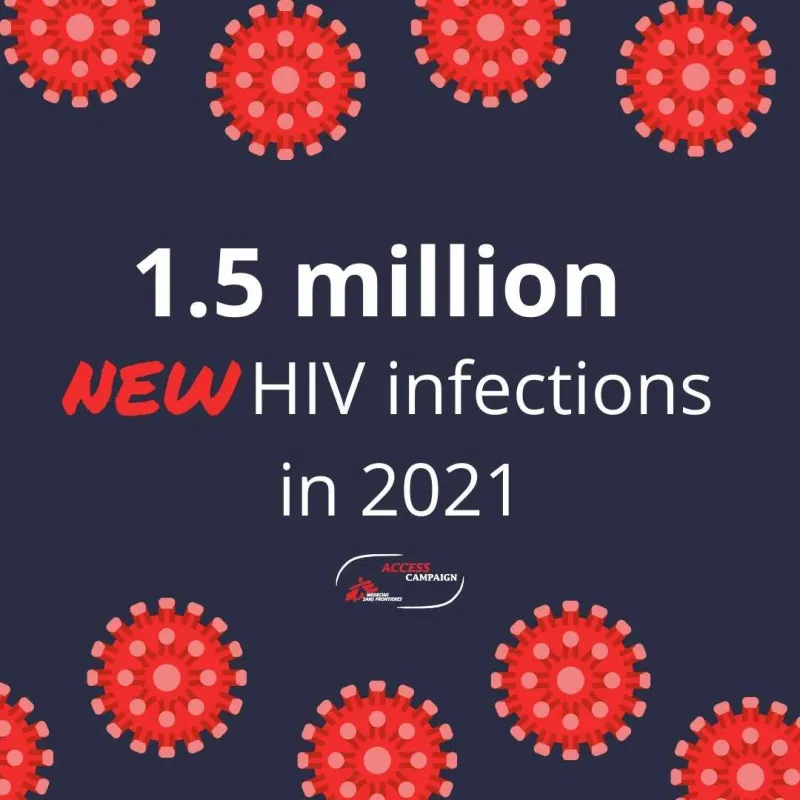 1.5 million new HIV infections in 2021